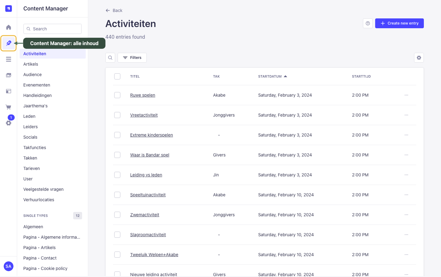 Het Content Manager-overzicht met alle soorten inhoud